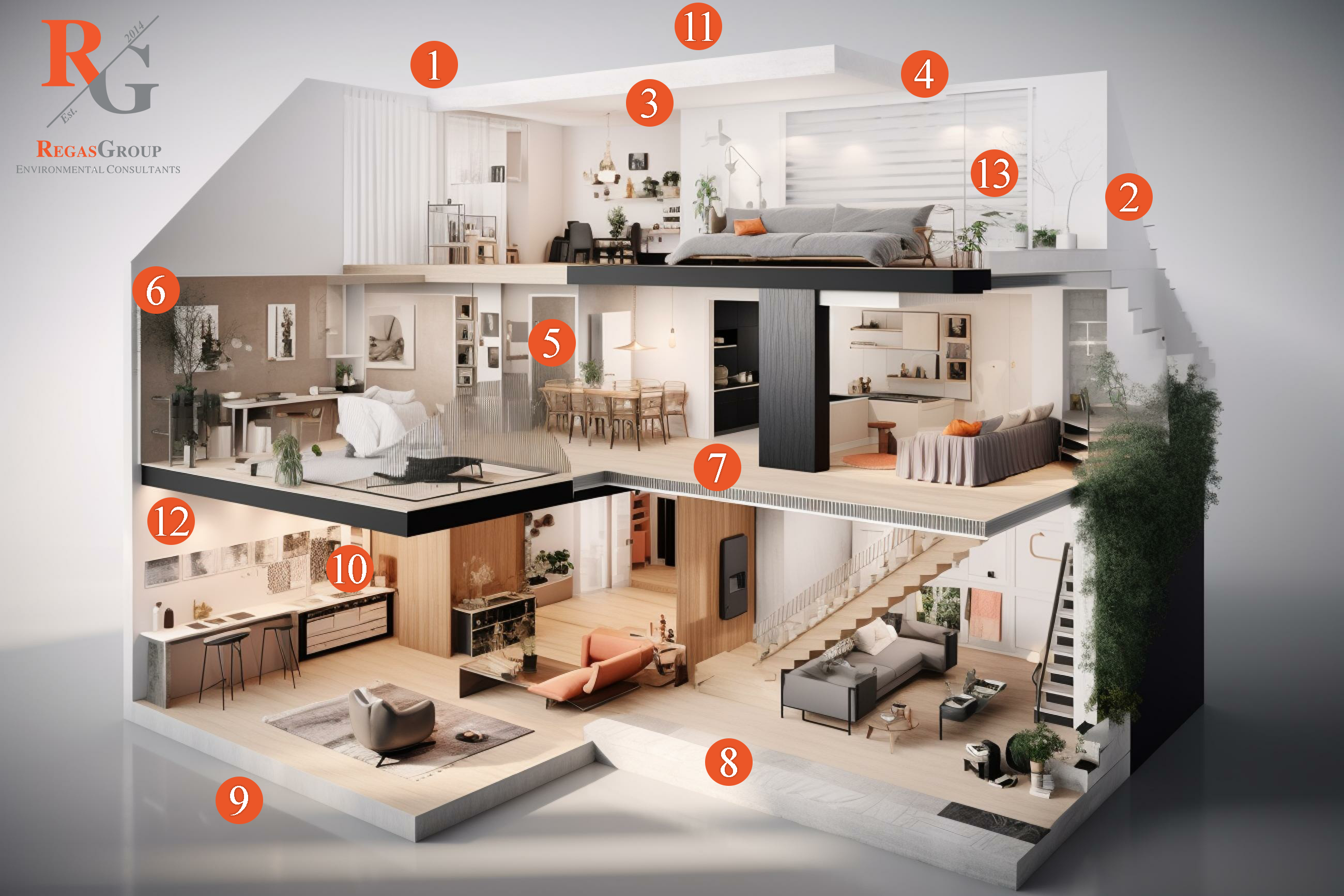 asbestos home map